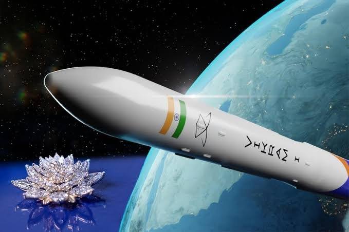 Vikram-1 Launch Success Vikram-1 Launch Success