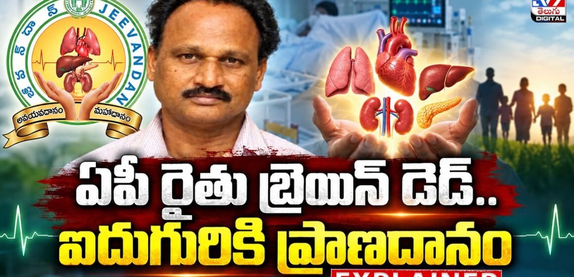 t_SrF6wEAHE-HD AP Farmer Brain Dead, Saves 5 Lives Through Organ Donation: ఏపీ రైతు బ్రెయిన్ డెడ్..ఐదుగురికి ప్రాణదానం